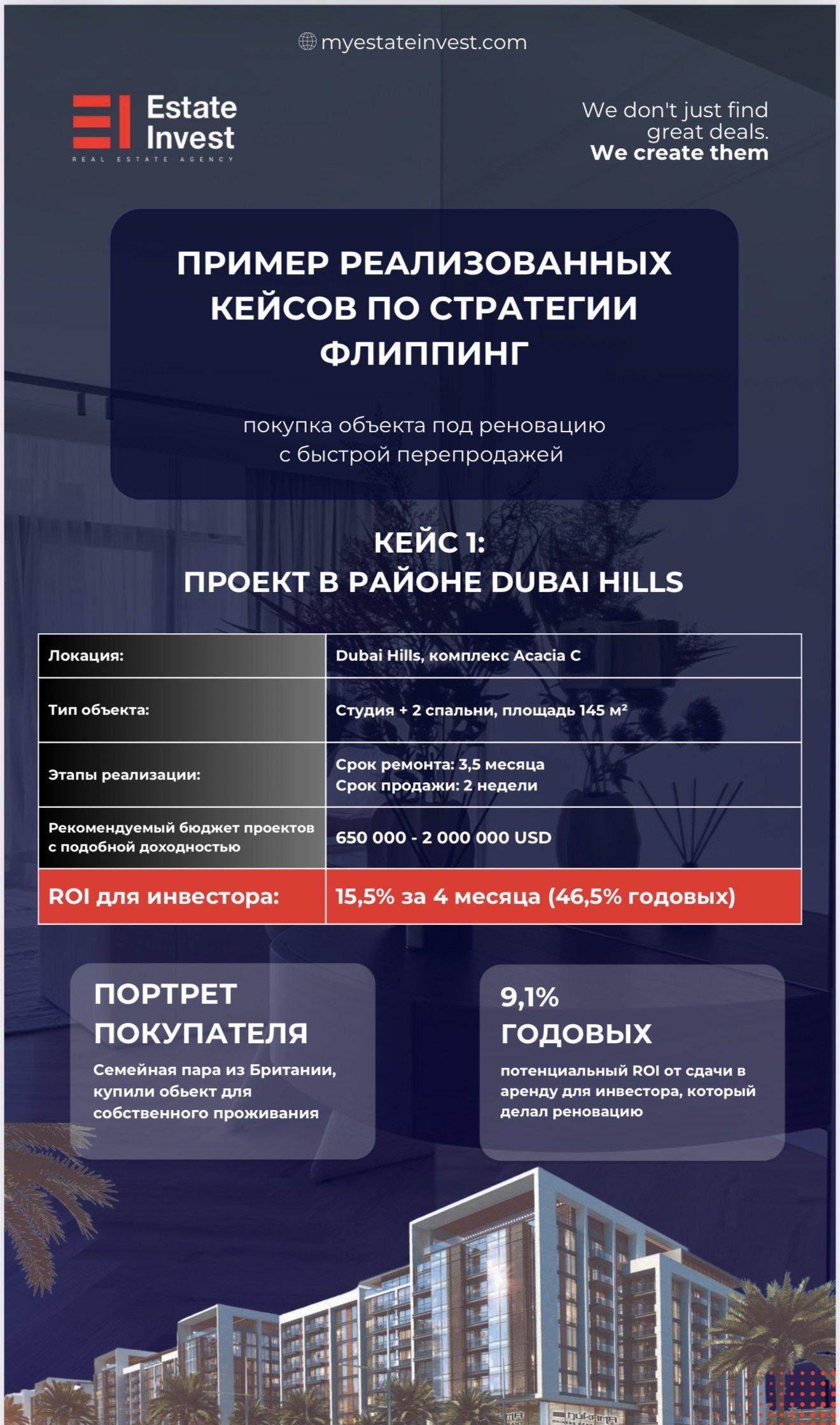 Dubai Hills · Acacia C - 145 м² · 2 спальни + студия
