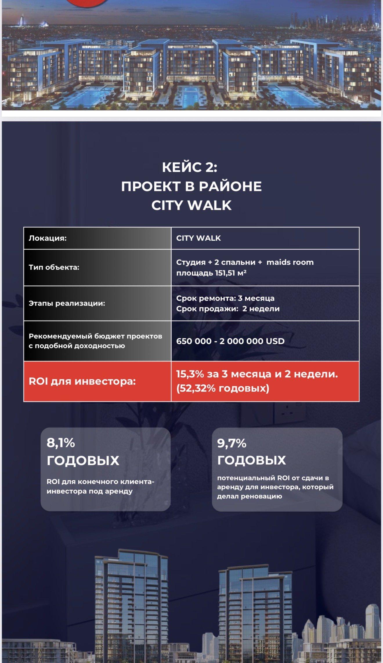 City Walk - 151,51 м² · 2 спальни + студия + maids